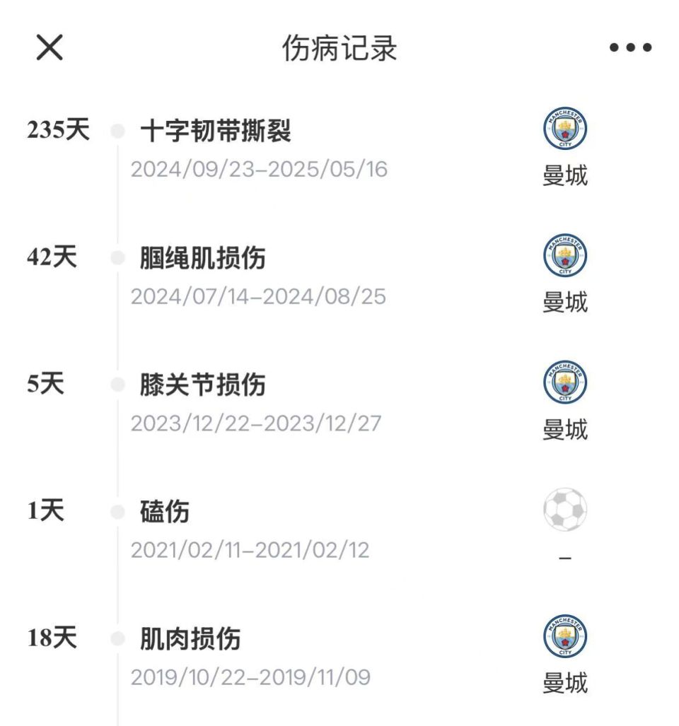 被反击型球