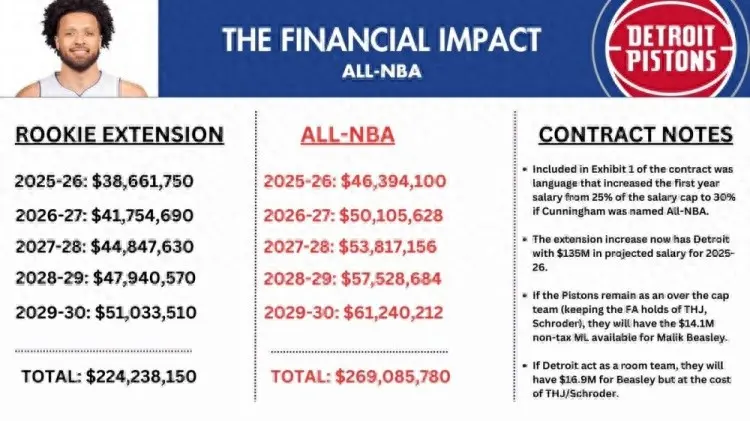 直接奠定胜 直接奠定胜
