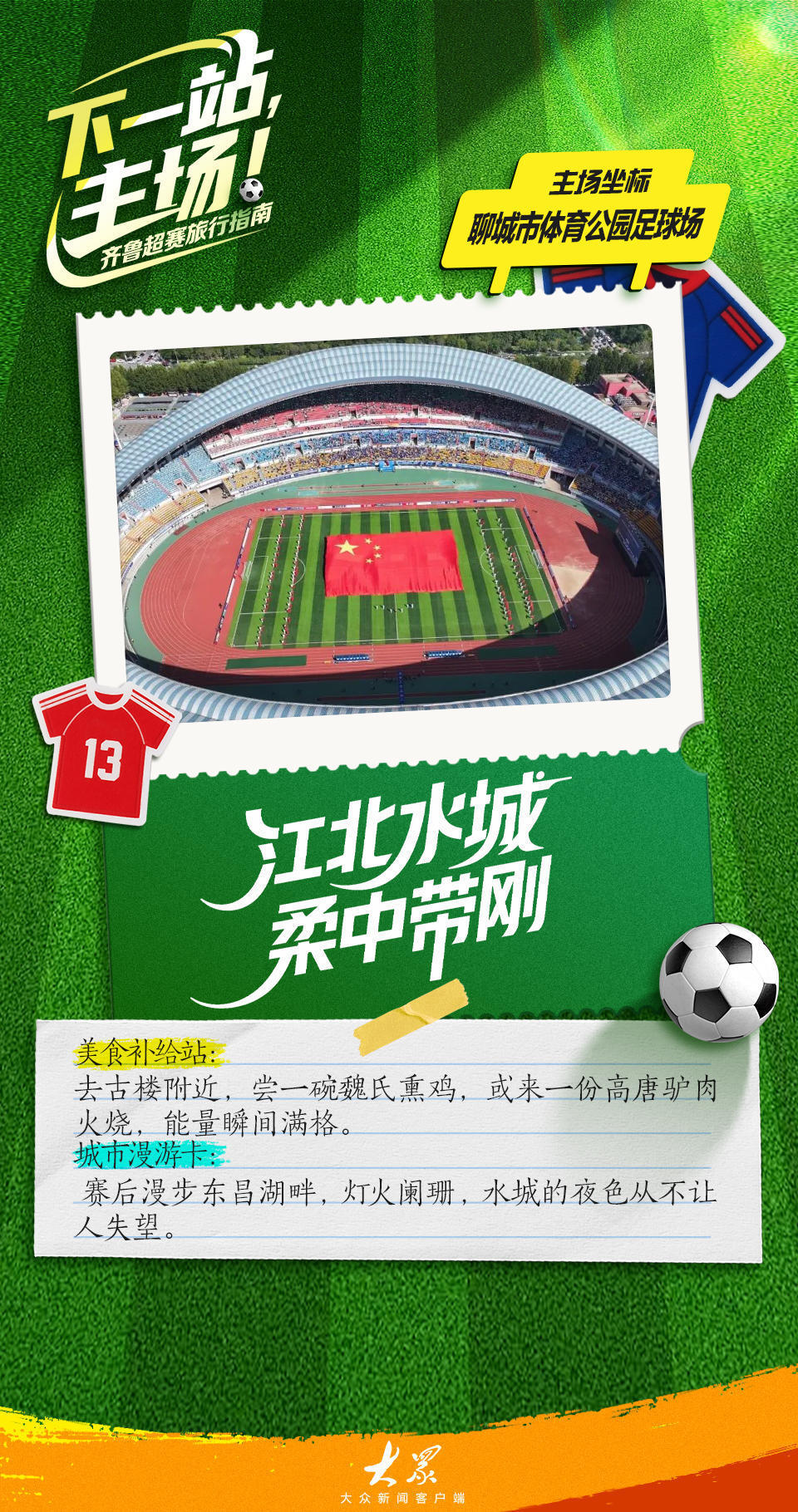 inews, 城市的心跳