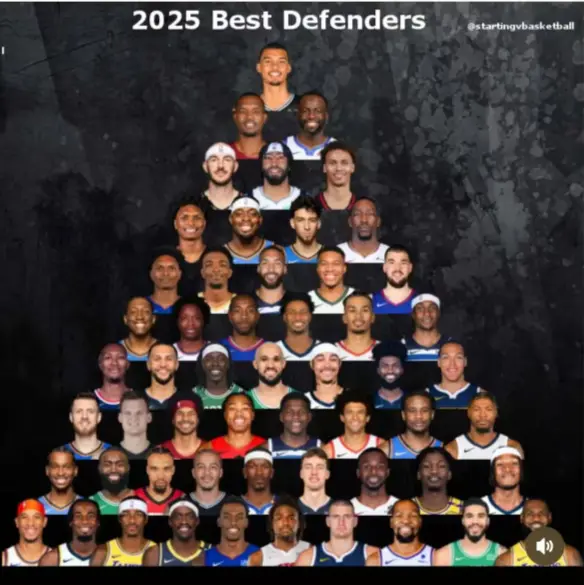 詹杜约, div, 戴森